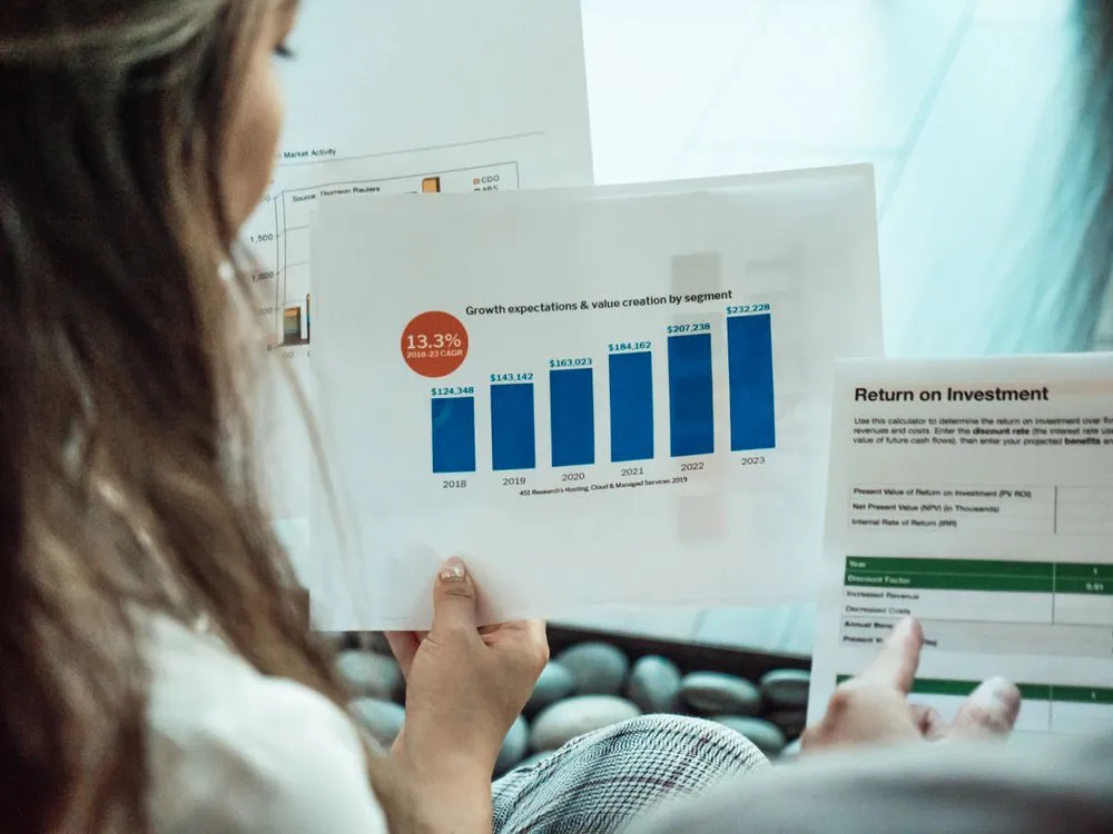 Brand identity cost vs ROI framework for when premium investment compounds