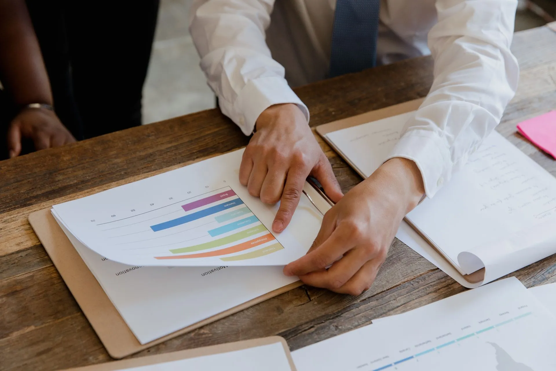 Five signals to evaluate whether an agency actually has both branding and brand identity capability