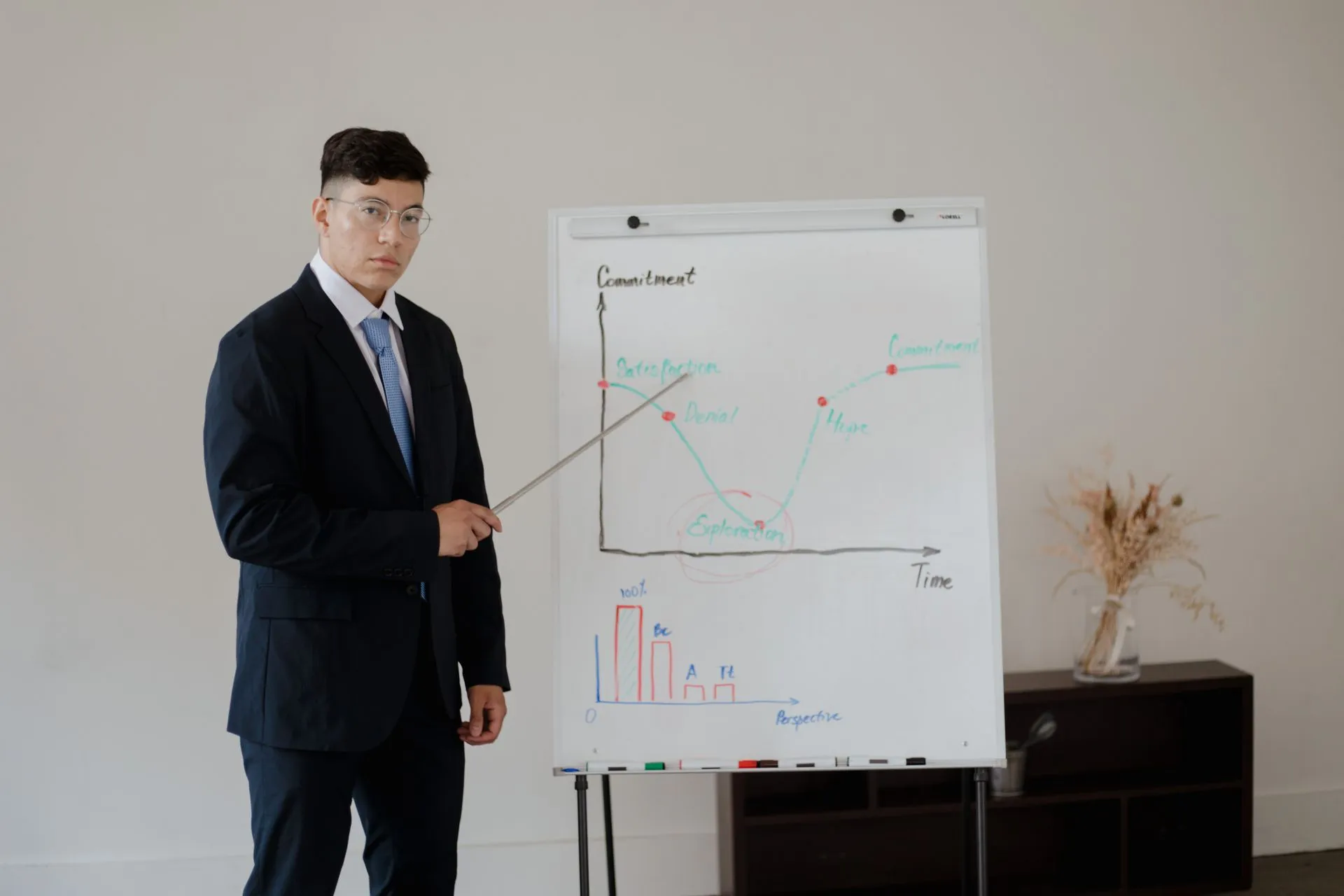 Choosing between hiring a brand naming agency, a solo consultant, or naming in-house