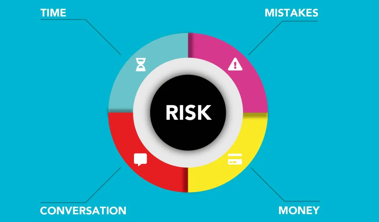 Decision framework for choosing brand renaming vs rebranding when signals are mixed