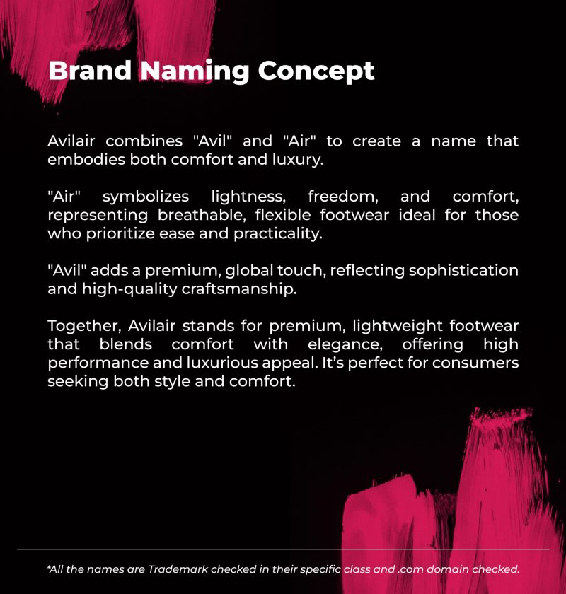 Avilair Name