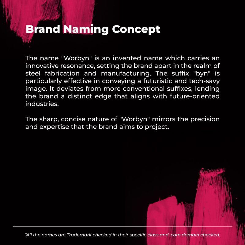 Worbyn name